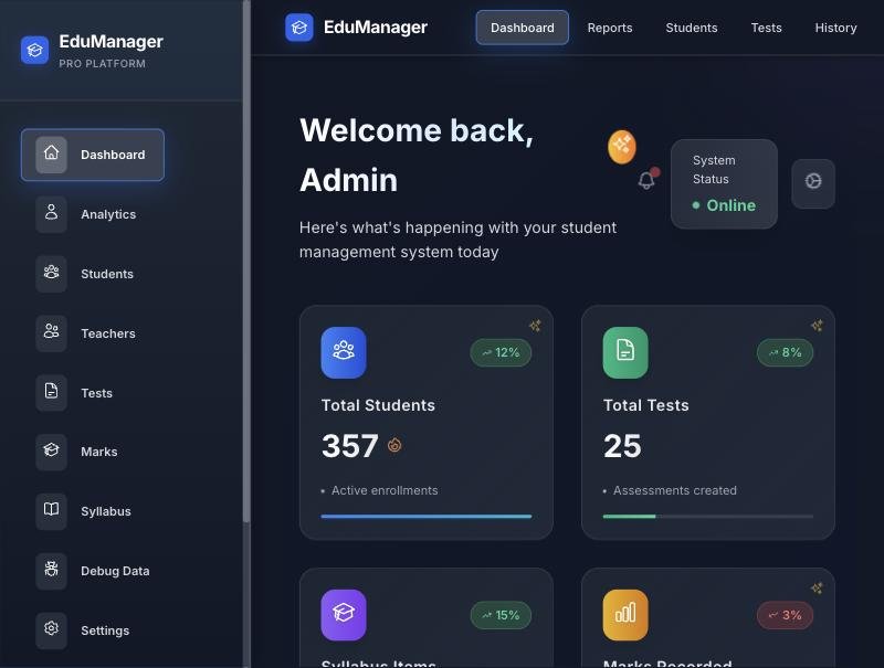 Classmate dashboard: 357 students, 25 tests, syllabus and marks tracking