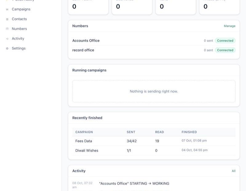 GCM Notified dashboard: WhatsApp campaigns, connected school numbers, delivery and read tracking